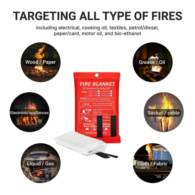 1pcs Fire Blanket Fiberglass Fire Emergency Blanket Suppression Blanket Flame Retardant Blanket Emergency Survival Safety Cover